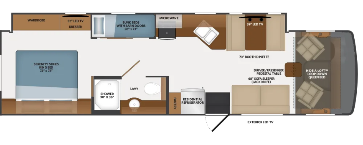 Fleetwood  Class A Motorhome