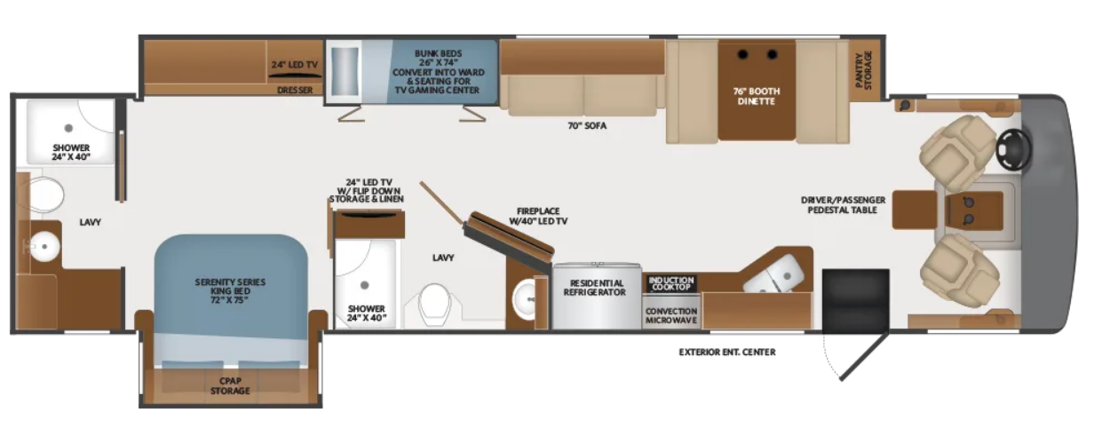 Fleetwood  Class A Motorhome